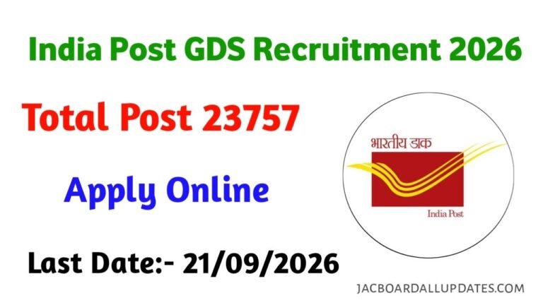 India Post GDS Recruitment