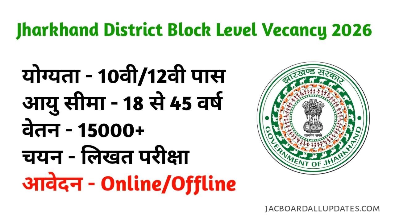 Jharkhand District Block Level Vacancy 2026 | Apply Online