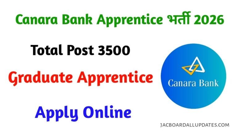 Canara Bank Apprentice Recruitment 2026