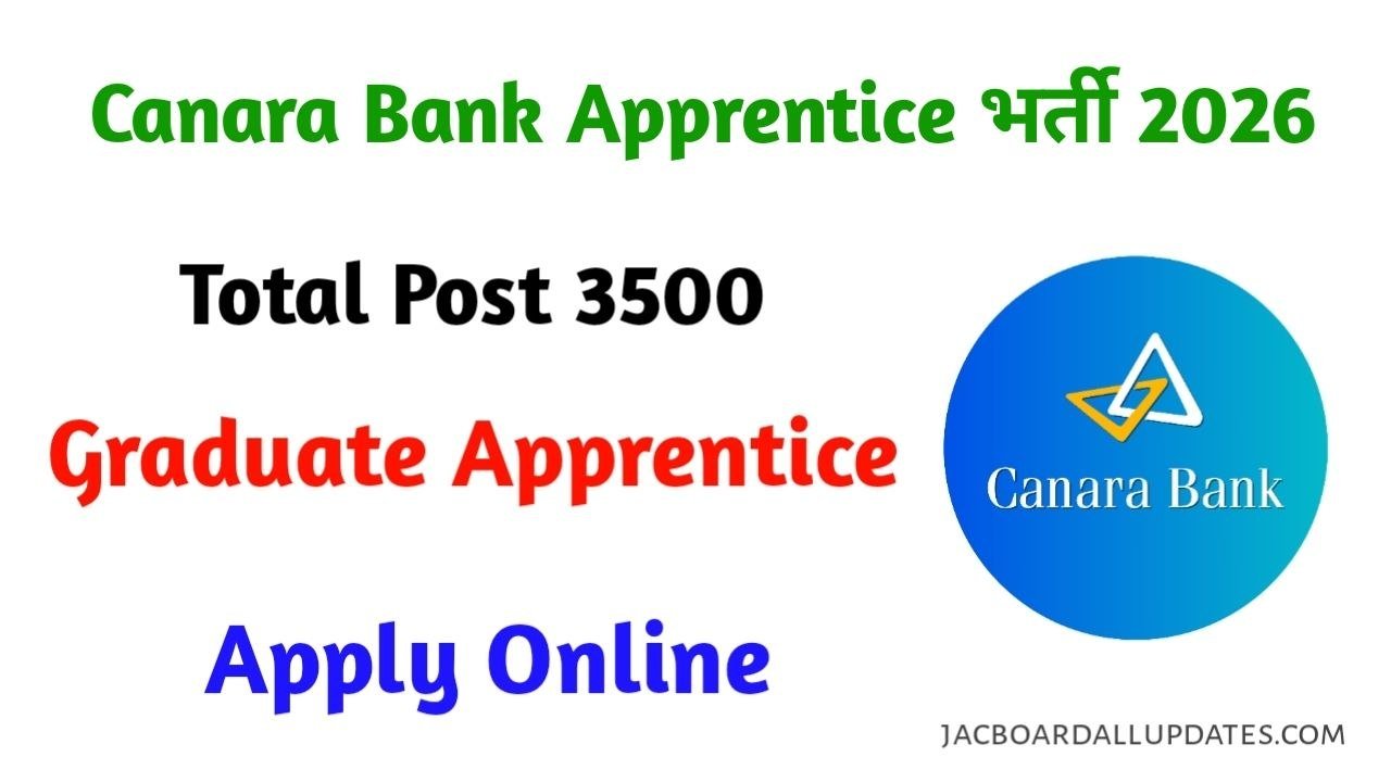 Canara Bank Apprentice Recruitment 2026