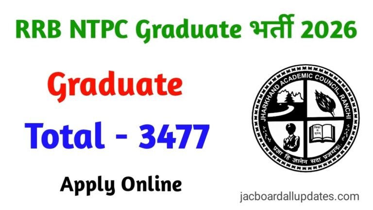 RRB NTPC Graduate Recruitment 2026 | Apply Online