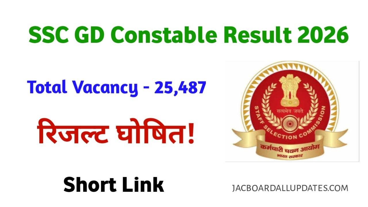 SSC GD Result 2026 | Direct Link